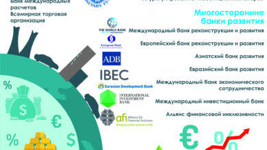 Photo of Мара: финансовые инвестиции