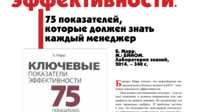Photo of Мара: ключевые финансовые показатели