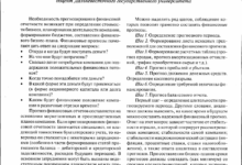 Photo of Мара: отчетность и финансы