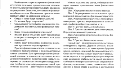 Photo of Мара: отчетность и финансы