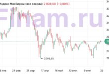 Photo of Мара: финансовые новости сегодня