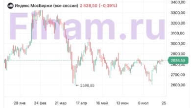 Photo of Мара: финансовые новости сегодня